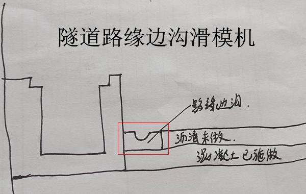 隧道路緣邊溝滑模機(jī)